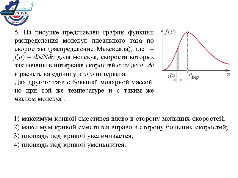 5. На рисунке представлен график функции распределения молекул идеального газа по скоростям (распределение Максвелла),